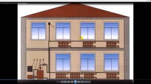 Схема отопления двухэтажного дома с естественной циркуляцией.