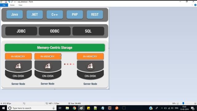 DataBase - Difference between In-Memory Database, Normal DataBase & Caching | In Memory Database #2 смотреть онлайн