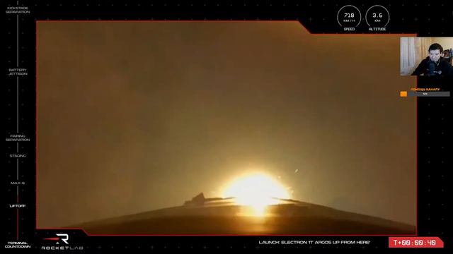 Трансляция пуска ракеты Electron от Rocket Lab. IT ARGOS UP FROM HERE смотреть онлайн
