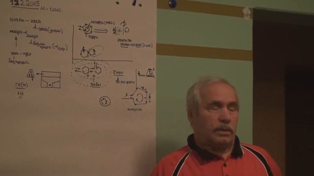 Дедуктивное мышление условие обнаружения макроэкономики макрообъектов 2015 смотреть онлайн