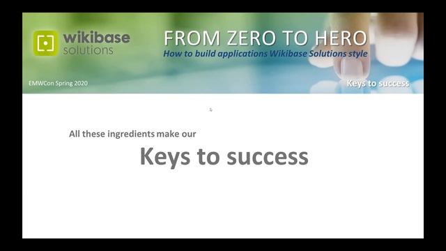 From Zero to Hero: How to build applications Wikibase Solutions style смотреть онлайн