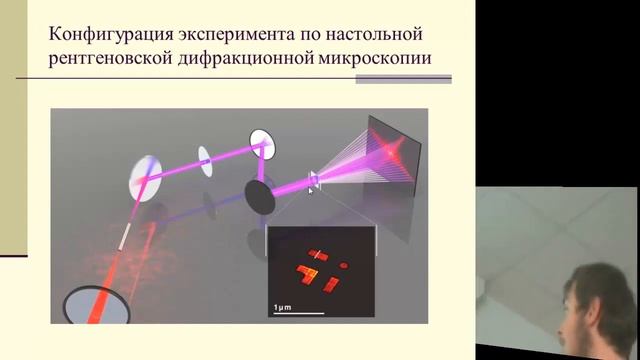 Генерация высоких гармоник смотреть онлайн