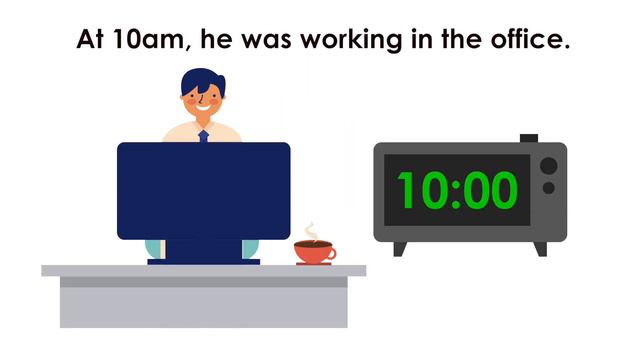 PAST CONTINUOUS/PAST PROGRESSIVE TENSE (was/were -ing) English Grammar Lesson смотреть онлайн