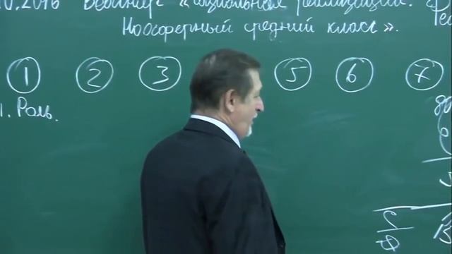08 10 2016 Вебинар "Социальная реализация. Ноосферный средний класс" смотреть онлайн
