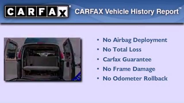 Used 1996 Chevrolet Express Duluth GA 30096 смотреть онлайн