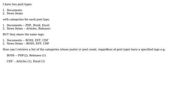 Wordpress: get taxonomies from terms смотреть онлайн
