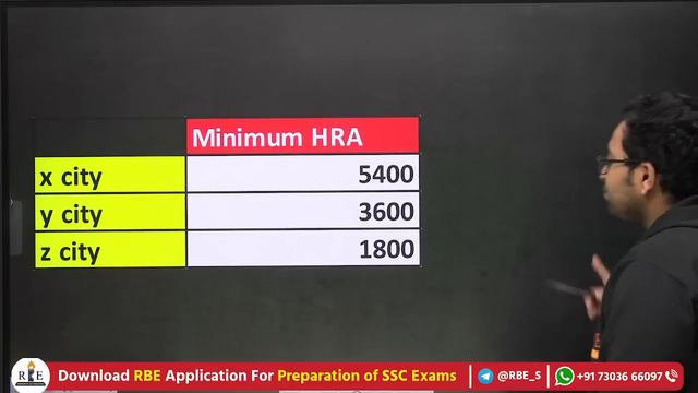 Government Employees Salary structure in 2024 🔥| DA & HRA increased| Highest salary jobs смотреть онлайн