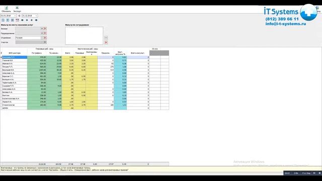 Инфоклиника - Аналитика смотреть онлайн