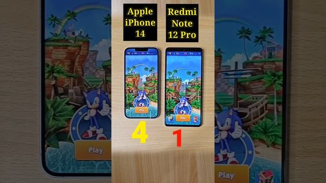 iphone 14 Vs Redmi Note 12 Pro 5G Speed Test Comparison | смотреть онлайн