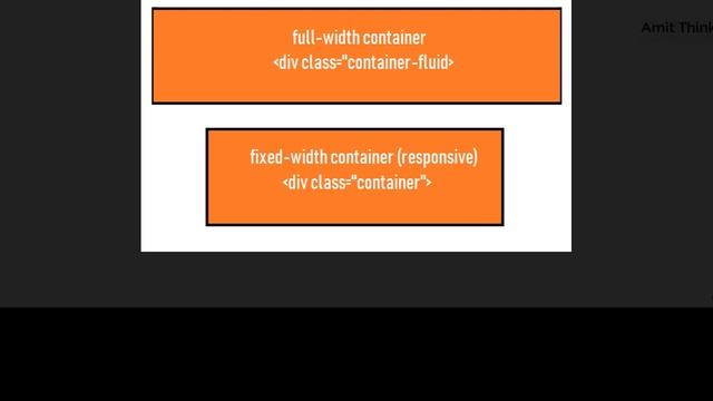 Run first Bootstrap Example смотреть онлайн