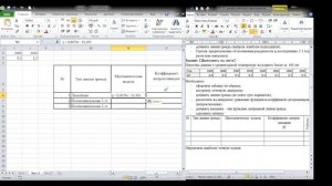 Информатика 11 класс. Практическая работа № 11 Тема: Получение регрессионных моделей