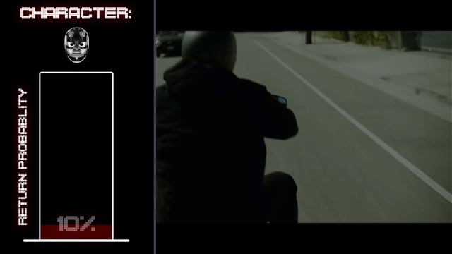 Which Characters are Returning for Payday 3? смотреть онлайн