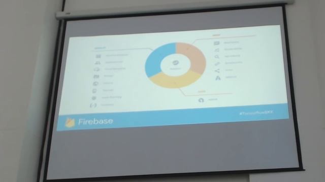 Tensor Flow Meetup @ Launchpad смотреть онлайн