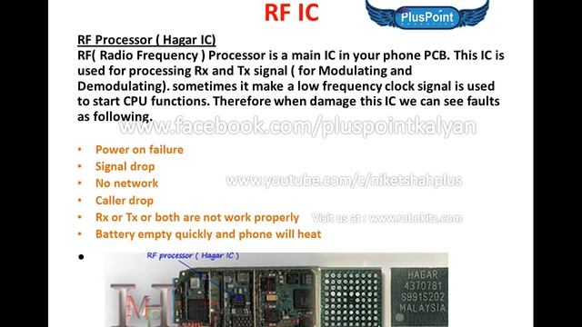 How Mobile Network Section work with there Ic's in hindi by niket shah смотреть онлайн