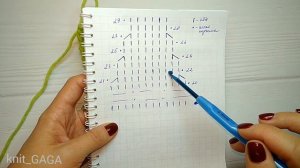 Вязание носков-крокодилов часть 2