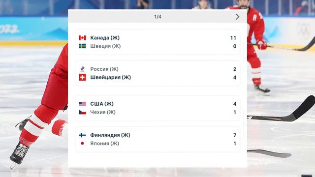 ОЛИМПИАДА 2022/ Женский Хоккей Результаты смотреть онлайн