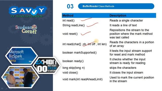 [2020]-Programming in JAVA - INPUT - BufferReader Class смотреть онлайн