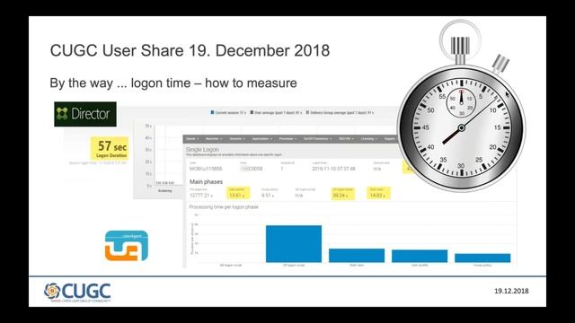CUGC User Share (12-19-18): Windows 10-Based VDI on XenDesktop–Key Takeaways From the Field смотреть онлайн