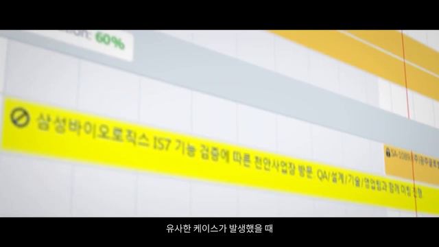 Salesforce 360 Platform을 통한 Agile Transformation 추진 (LS일렉트릭의 DX 사례) смотреть онлайн