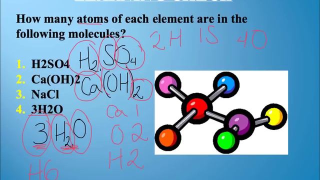 Law of Conservation of Mass смотреть онлайн