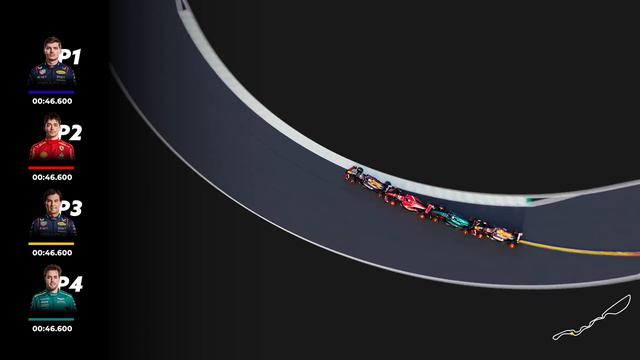 Max Verstappen’s Jeddah Qualifying lap: What made the difference? смотреть онлайн