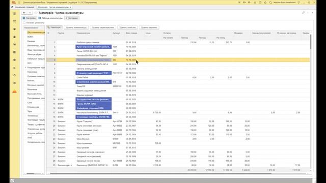 Супер ЧИСТКА номенклатуры в 1С от А до Я смотреть онлайн
