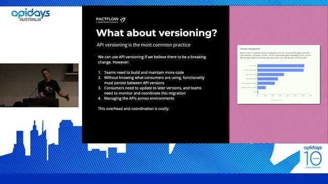 Apidays Australia 2022 - Why contract testing matters in the age of gRPC, Kafka and GraphQL. смотреть онлайн