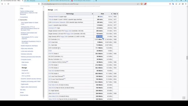 Find fastest way to put files on an old computer with Pentium 166Mhz mmx смотреть онлайн