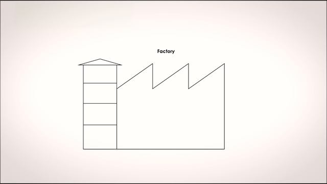 Just-in-time and Kanban смотреть онлайн