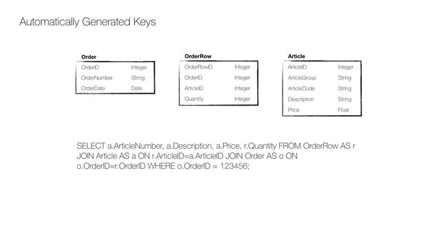 Omnichannel Services - Use UUID Keys to Your Data смотреть онлайн