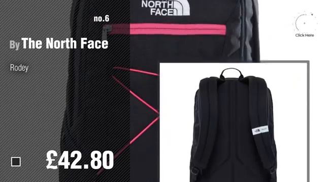 The North Face Casual Daypacks // The Most Popular 2017 смотреть онлайн