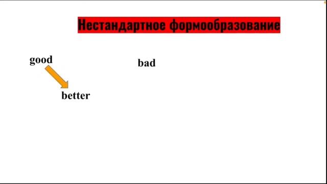 Прилагательное в английском. Сравнительная и превосходная степень прилагательных, порядок слов смотреть онлайн