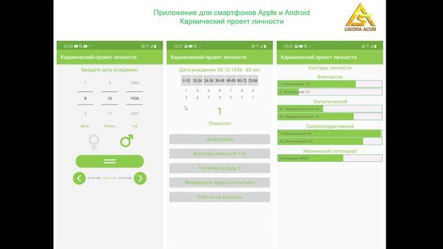 Кармический проект личности. Как узнать свою карму