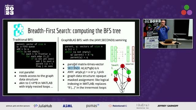 JuliaCon 2023 Keynote: Prof. Tim Davis смотреть онлайн