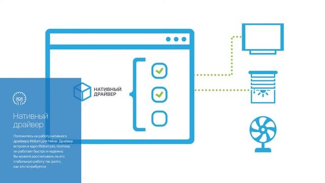 iRidium для Helvar смотреть онлайн