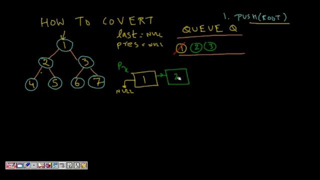 Programming Interview: Binary Tree to Doubly Linked List in place смотреть онлайн