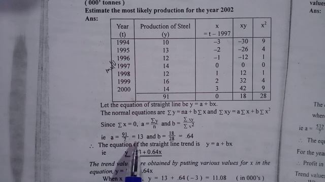 Method of Least Squares|Measuring Trend|chapter2|Index number|4 sem QT|BA ECO|Calicut University| смотреть онлайн