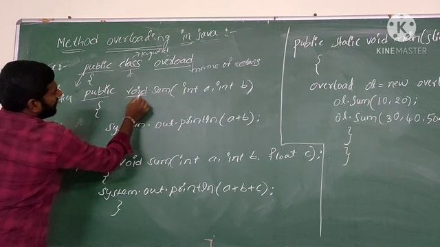 java language || method overloading concept in java language || ars videos смотреть онлайн