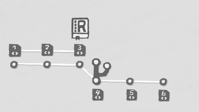 Git Basics: GitHub Pull Requests смотреть онлайн
