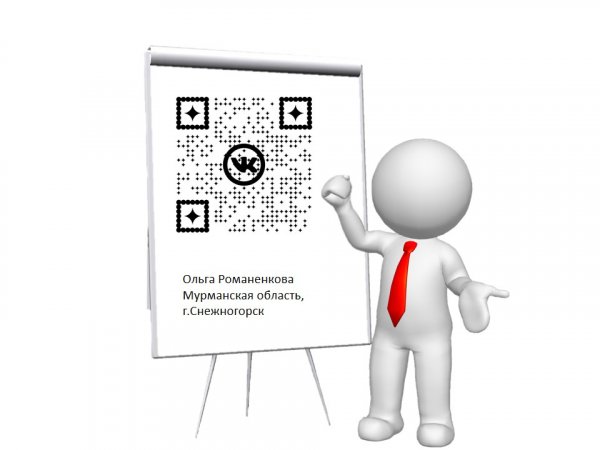 Возможности программы PowerPoint