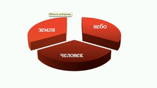 Денежный фэн шуй смотреть онлайн