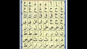 Кагида Нурания 4 урок