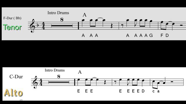 *Let´s Twist again* Saxophon Solo Tenor Alto Sax Backingtrack Noten sheets Partitura Sax Coach смотреть онлайн