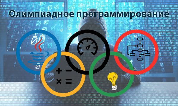 70. Сортировка объектов | Олимпиадное программирование с нуля на Java