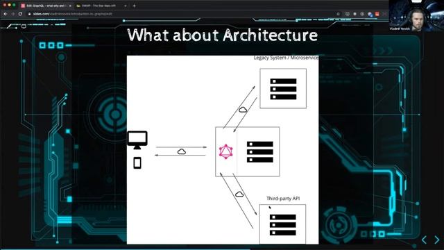 An Introduction to GraphQL with Distributed SQL смотреть онлайн