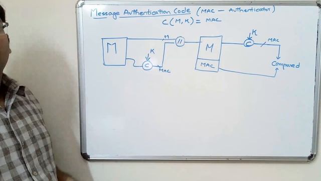 NETWORK SECURITY - TYPES OF AUTHENTICATION (Message Encryption, MAC, Hash Functions) смотреть онлайн