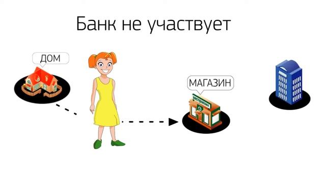 Рассрочка в Вестфалике смотреть онлайн