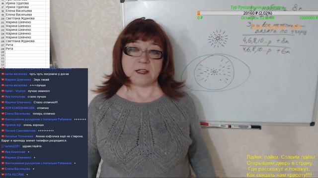 Как связать зимнюю шляпу спицами? Экспресс МК Алены Никифоровой смотреть онлайн