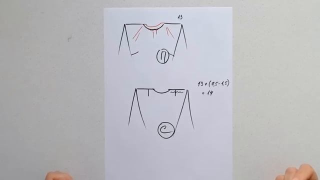 Заломов не будет, если правильно учесть горизонтальный баланс. Галина Коломейко #galinakolomejko смотреть онлайн