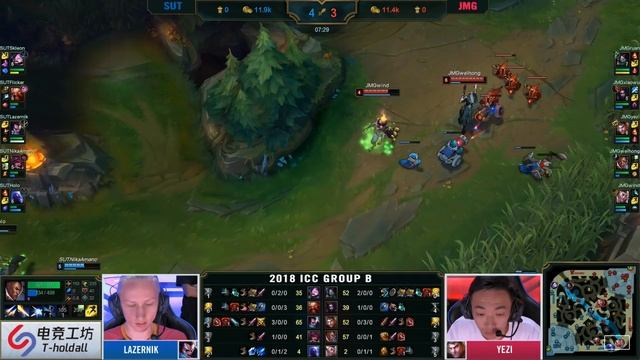 International College Cup 2018: SUT vs JMG смотреть онлайн